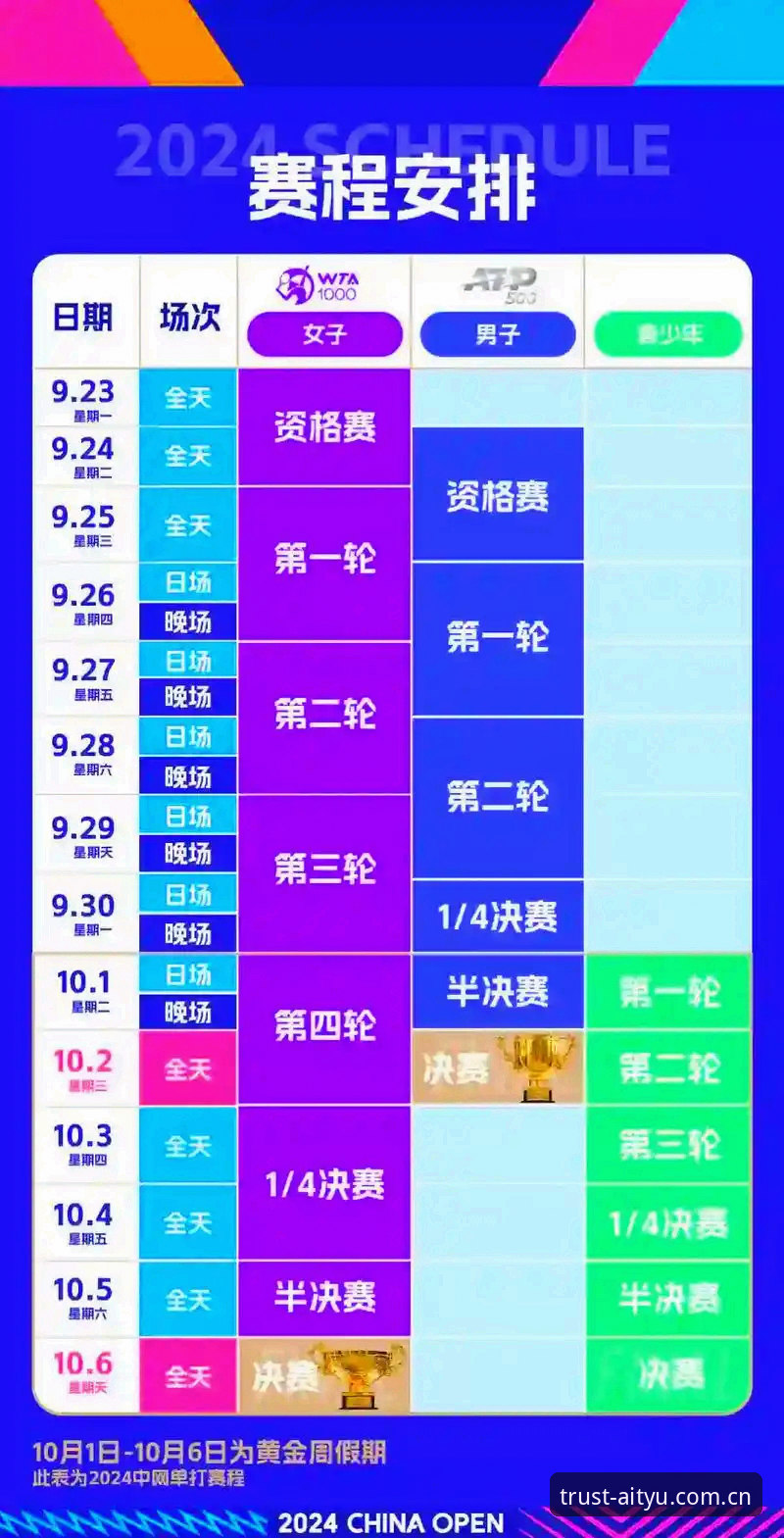 爱体育最新版本 2026法网女单签表深度解析:中国金花激战在即